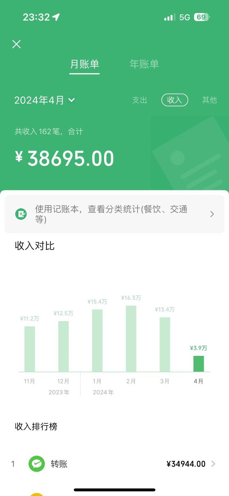 图片[2]-2024年全网暴力引流，傻瓜式纯手机操作，利润空间巨大，日入3000+小白必学！-靠谱项目库