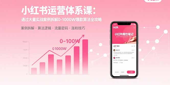 （15792期）小红书运营体系课：通过大量实战案例拆解0-1000W爆款算法全攻略-靠谱项目库