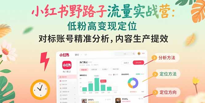 （15423期）小红书野路子流量实战营：低粉高变现定位 对标账号精准分析 内容生产提效-靠谱项目库