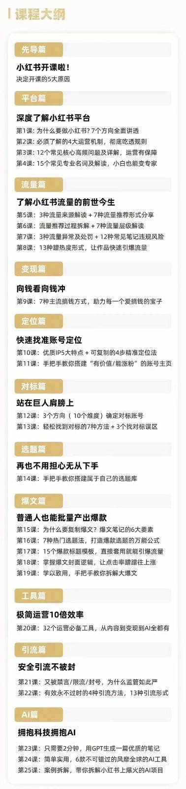 图片[2]-2024年最新小红书运营课程：普通人也能引爆小红书（27节课）-靠谱项目库