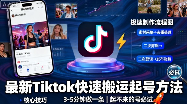 小红书商单新玩法今日话题号，纯搬运一分钟一个作品，轻松月入1w+！【揭秘】-靠谱项目库
