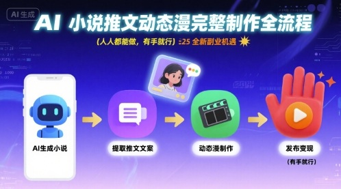 全网首发，靠暗区突围，月入过万，小白保姆级教程（附资料）【揭秘】-靠谱项目库