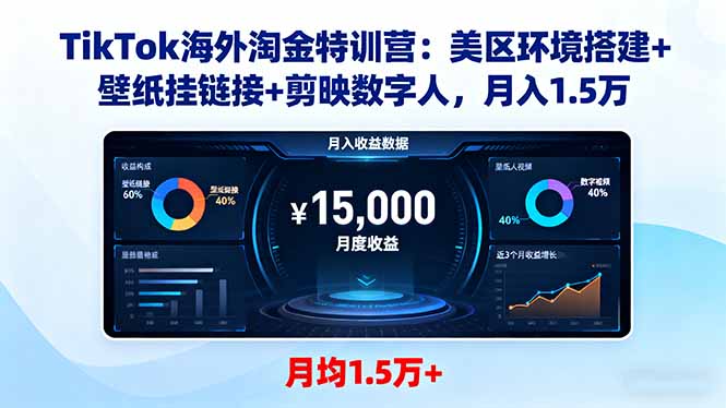 （16346期）TikTok海外淘金特训营：美区环境搭建+壁纸挂链接+剪映数字人，月入1.5万-靠谱项目库