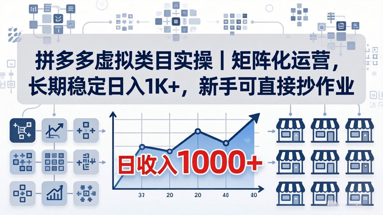 （18218期）拼多多虚拟类目实操｜矩阵化运营，长期稳定日入 1K+，新手可直接抄作业-靠谱项目库