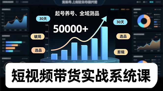 （16702期）短视频带货实战系统课，起号养号、选品剪辑、全域测品，新手30天破局月佣金50000+-靠谱项目库