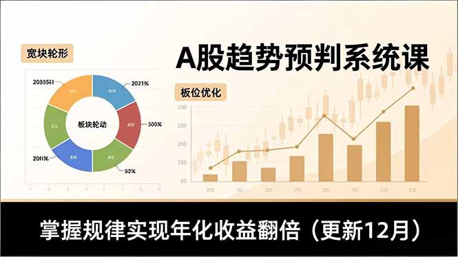 （16764期）A股趋势预判系统课，多维分析、板块轮动、仓位优化，掌握规律实现年化收益翻倍（更新12月）-靠谱项目库