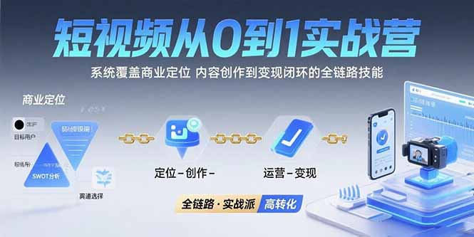 （15570期）短视频从0到1的实战营：系统覆盖商业定位,内容创作到变现闭环的全链路技能-靠谱项目库
