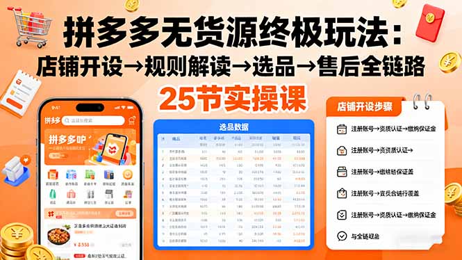 （16297期）拼多多无货源终极玩法：店铺开设→规则解读→选品→售后全链路,25节实操课-靠谱项目库