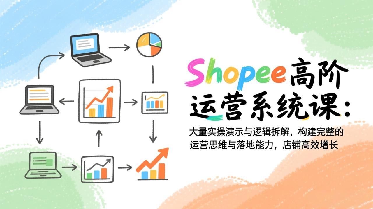 （17124期）Shopee高阶运营系统课：大量实操演示与逻辑拆解，构建完整的运营思维与落地能力，店铺高效增长-靠谱项目库