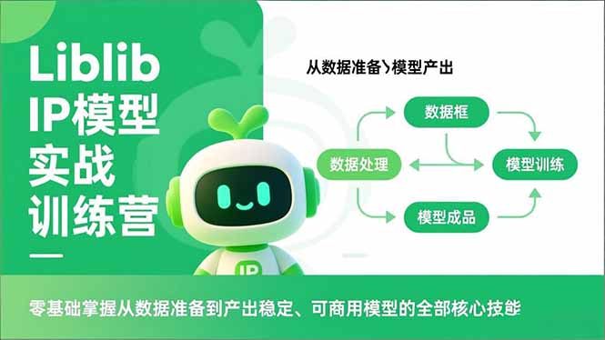 （16955期）Liblib IP模型实战训练营，零基础掌握从数据准备到产出稳定、可商用模型的全部核心技能-靠谱项目库