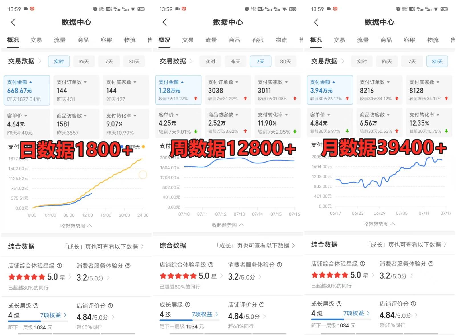 图片[2]-拼多多虚拟店掘金 单店日入500+ 可放大 ​副业首选项目 简单易上手-靠谱项目库