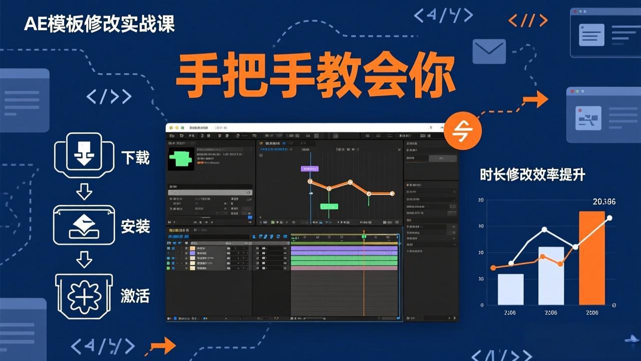 （17488期）AE模板修改实战课从0到1，软件安装插件缺失跟踪时长修改全流程手把手教会你-靠谱项目库