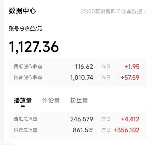 图片[2]-一天收入2000+，最新中视频创新玩法，用AI科技一键改唱影解说刷爆流量收益【揭秘】-靠谱项目库