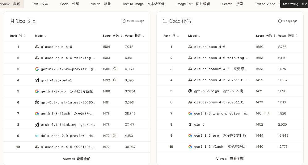 AI变现实战指南：从创意到收益，我的避坑与成功经验-靠谱项目库