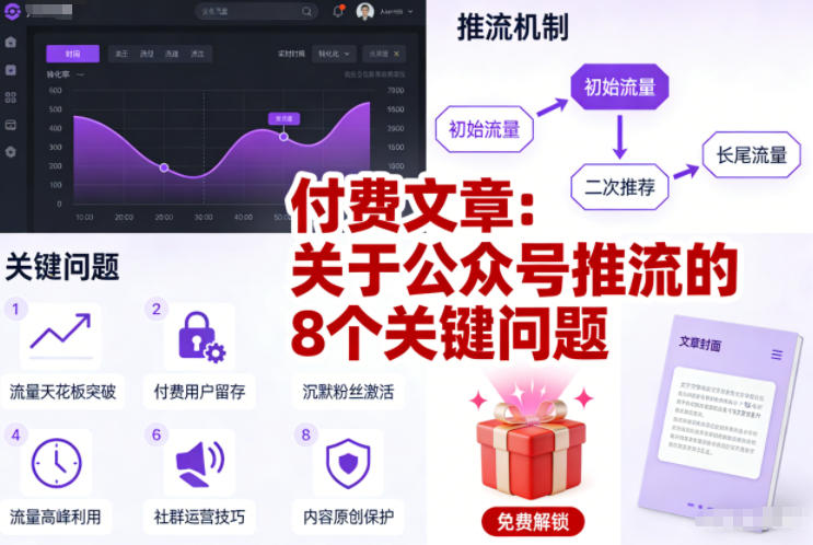 付费文章：关于公众号推流的8个关键问题-靠谱项目库