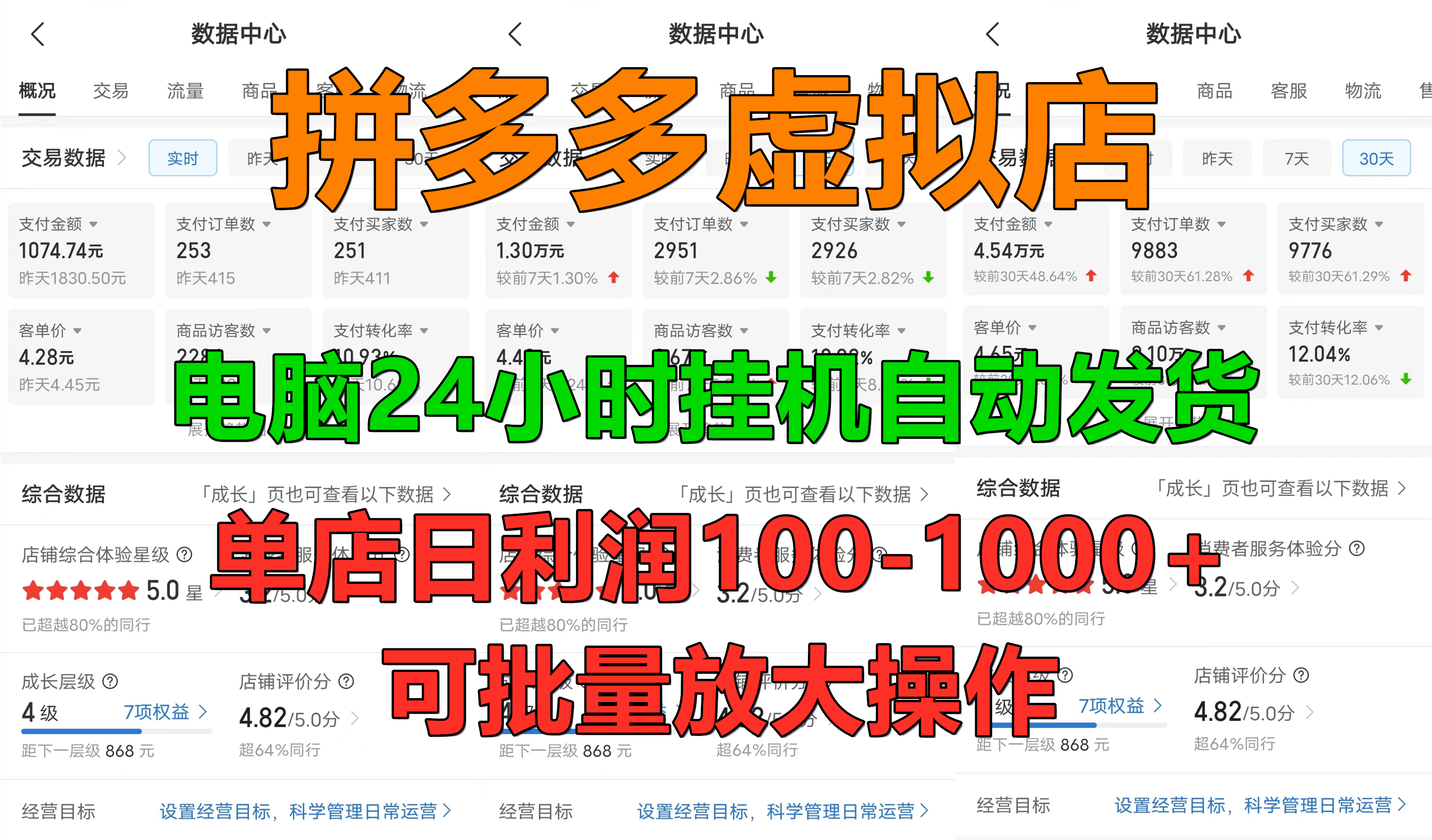 新手首选项目，拼多多虚拟店，电脑挂机自动发货，单店日利润500+，可批量放大操作-靠谱项目库