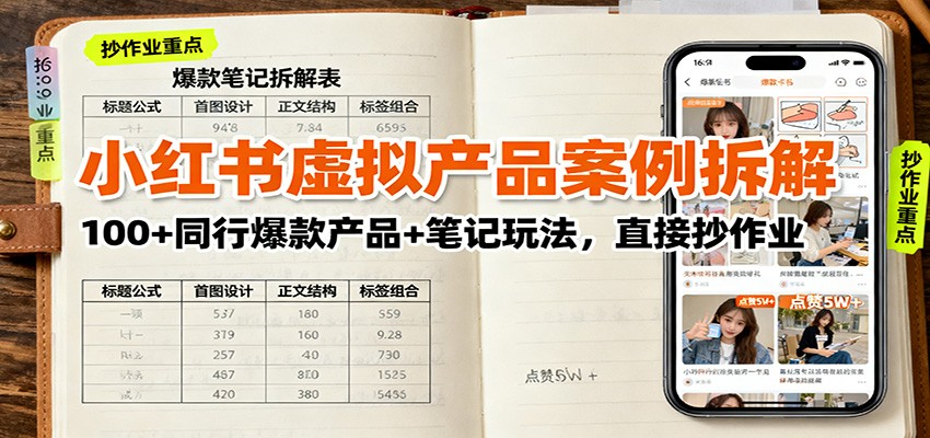 小红书虚拟产品案例拆解：100+同行爆款产品+笔记玩法，直接抄作业-靠谱项目库