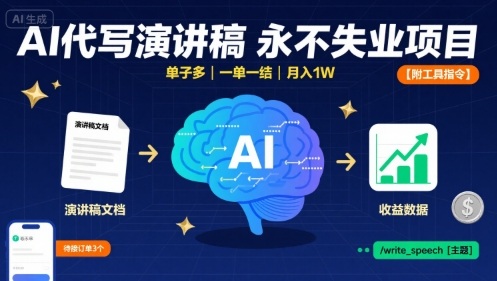AI代写演讲稿，永不失业项目，单子多，一单一结，月入1W【附工具指令】-靠谱项目库