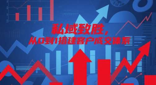 私域致胜，从0到1搭建客户成交体系-靠谱项目库