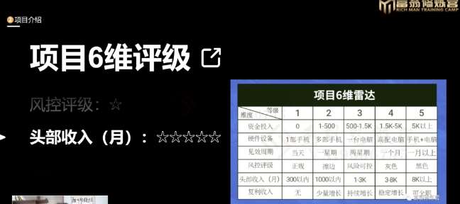 图片[4]-十万个富翁修炼宝典之16.朋友自营工作室的项目，一个月赚一万八-靠谱项目库