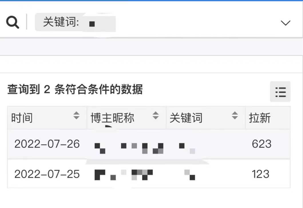 图片[2]-外面收费6880的小说推文拉新项目，个人工作室可批量做【详细教程】-靠谱项目库