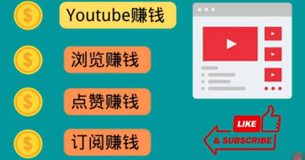 什么也不做，观看油管视频，完成小任务，即可轻松赚150美元-靠谱项目库