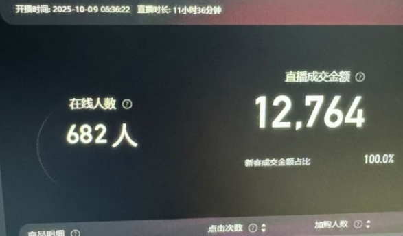 图片[2]-淘宝无人直播带货2025蓝海项目，打造真正的日不落直播间，无需值守，稳定出单日入5张-靠谱项目库