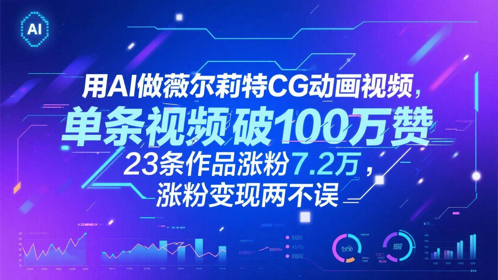 用AI做薇尔莉特CG动画视频，单条视频破100万赞，23条作品涨粉7.2万，涨粉变现两不误-靠谱项目库