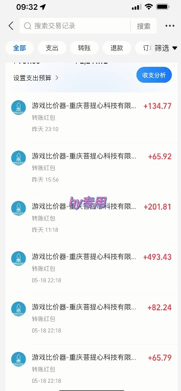 图片[3]-海外游戏暴力玩法，日入1k，实现全自动化搬砖【揭秘】-靠谱项目库