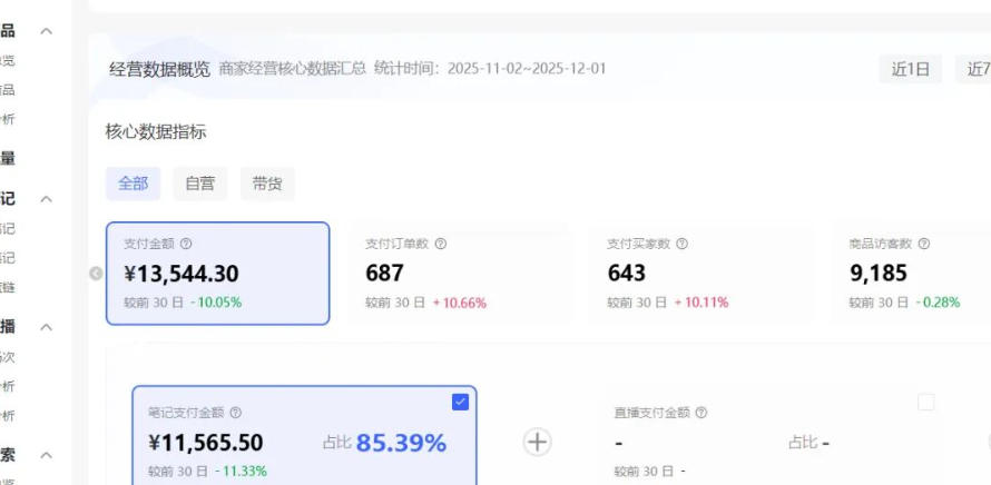 图片[3]-小红书虚拟矩阵：软件批量发笔记，单店100款，3个店同时操作（共71节）-靠谱项目库