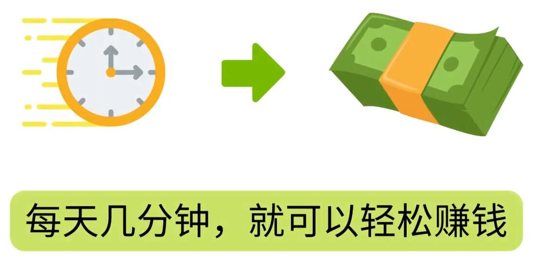 FIverr赚钱的小技巧，每单40美元，每天80美元以上，懂基础英文就可以-靠谱项目库