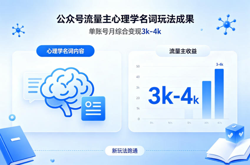公众号流量主新跑通心理学名词玩法，单账号月综合变现3k-4k-靠谱项目库