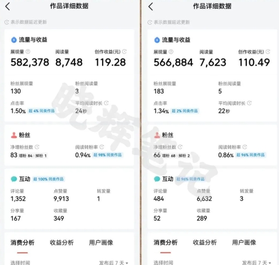 图片[5]-2025年今日头条新玩法，我用这个方法，一天挣了5张+-靠谱项目库