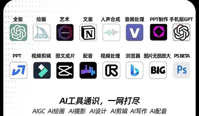 （7679期）AIGC-全能特训营第3期：一次掌握14大主流AI工具，A1工具通识，一网打尽-靠谱项目库