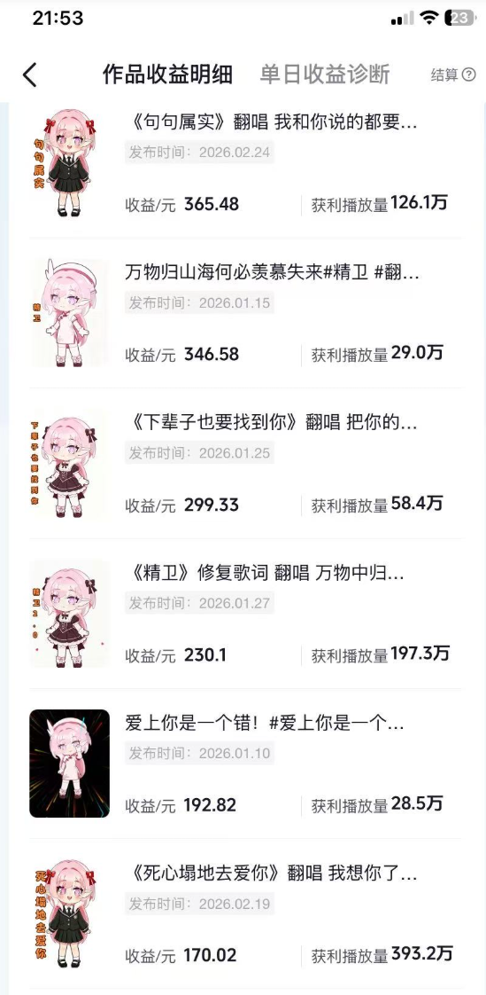 抖音创作者计划＆汽水音乐 随便发发，日入300+-靠谱项目库