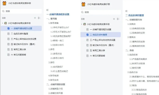 图片[2]-小红书虚拟电商实操手册，3万字保姆级教学，3个月从0賺到1w+-靠谱项目库