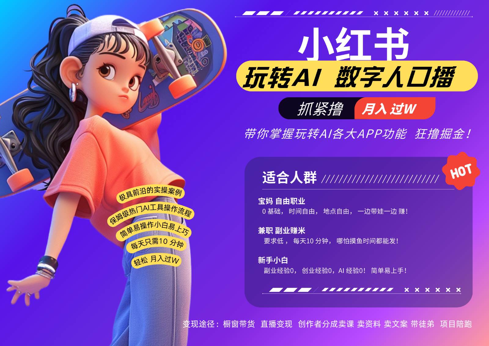 小红书数字人暴力起号  AI改写文案 再也不用费劲录口播每天20分钟  流量火爆日入破…-靠谱项目库