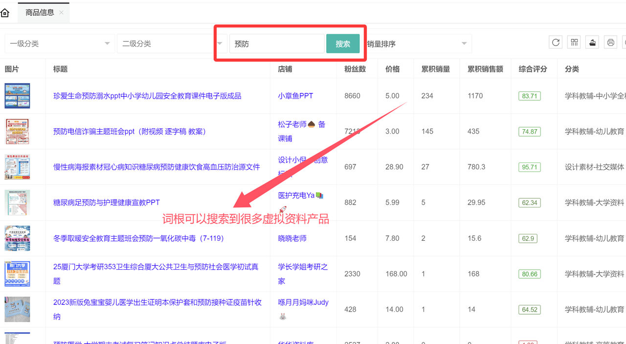 虚拟资料选品词根大全：覆盖20+全行业的掘金指南-靠谱项目库