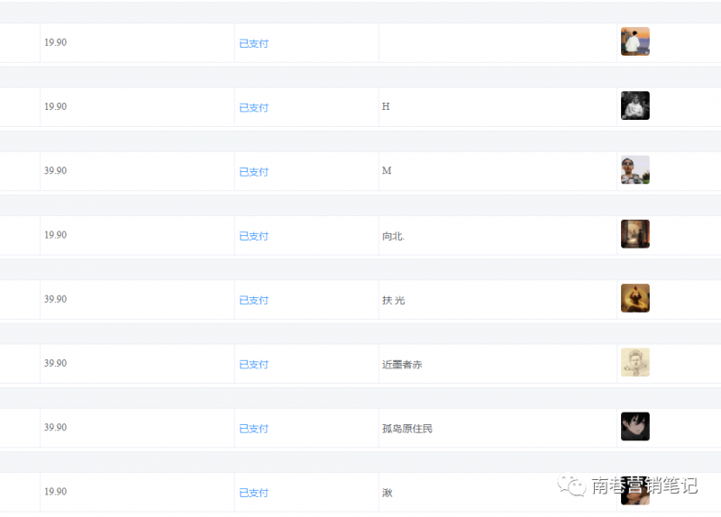 图片[2]-抖音全自动提款机项目：独家蓝海 无需剪辑 单号日赚100～500 (可批量矩阵)-靠谱项目库