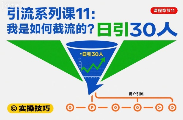 引流系列课11：我是如何截流的？日引30人【文档】-靠谱项目库