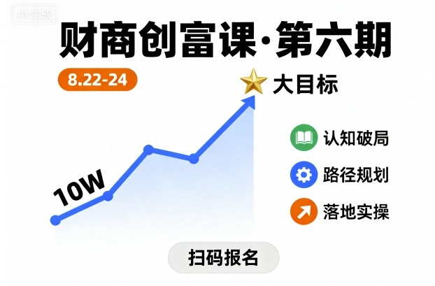 财商创富课第六期8月22-24号，如何从10W起步，一步步实现大目标-靠谱项目库