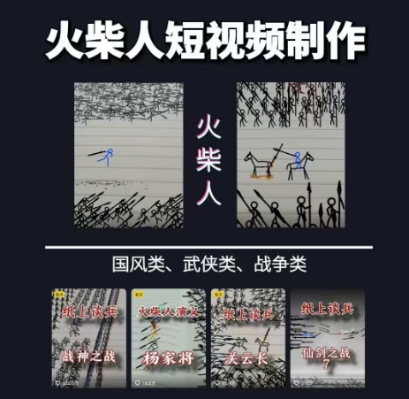 火柴人短视频-纸上谈兵，独一无二的视频展示风格，国风，战争动画，短视频差异化新赛道-靠谱项目库