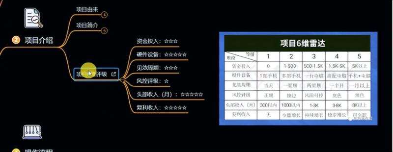 图片[4]-十万个富翁修炼宝典之6.兼职粉派单玩法跑匿名信，爆了一天两千-靠谱项目库
