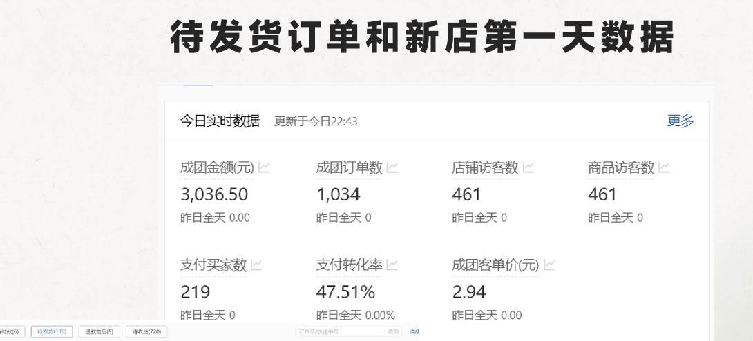 图片[2]-最新拼多多模式日入4K+两天销量过百单，无学费、 老运营代操作、小白福利，了解不吃亏-靠谱项目库