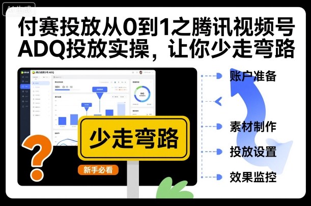 付赛投放从0到1之腾讯视频号ADQ投放实操，让你少走弯路-靠谱项目库