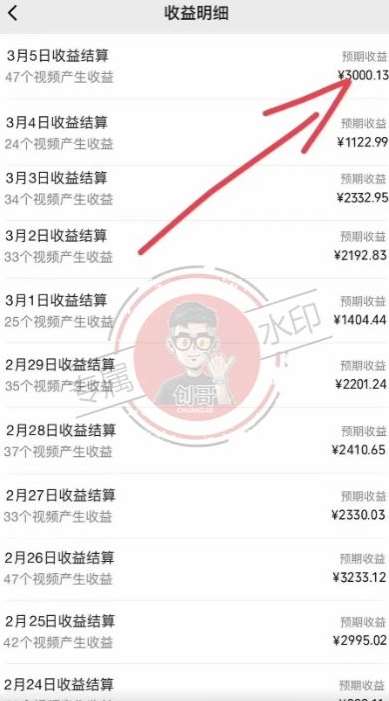 图片[2]-【蓝海项目】视频号创作分成计划，24年最新热门玩法，单天收益破8000+！【揭秘】-靠谱项目库
