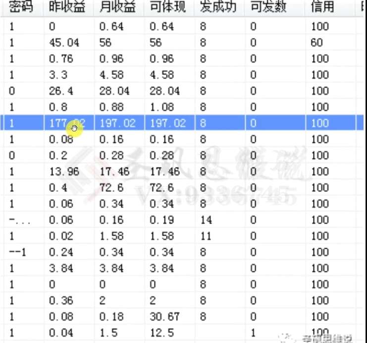 图片[2]-十万个富翁修炼宝典之14.AI图文掘金，号称一天能赚3000+？-靠谱项目库