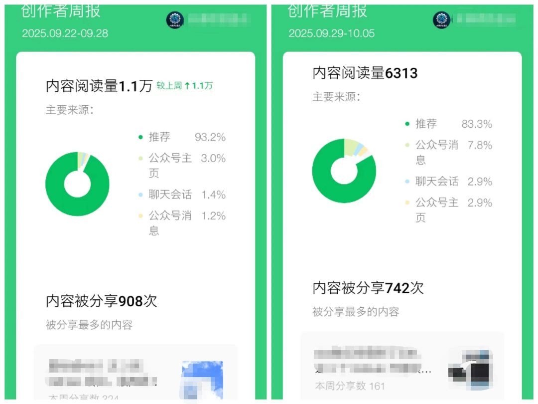 图片[2]-公众号流量主项目必入池，我的玩法分享-靠谱项目库