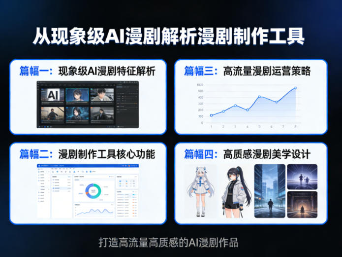 从现象级AI漫剧解析漫剧制作工具，四大篇幅带你了解漫剧，打造高流量高质感的AI漫剧作品-靠谱项目库