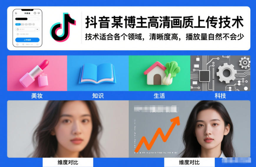 抖音某博主视频高清画质上传技术，技术适合各个领域，清晰度高，播放量自然不会少-靠谱项目库